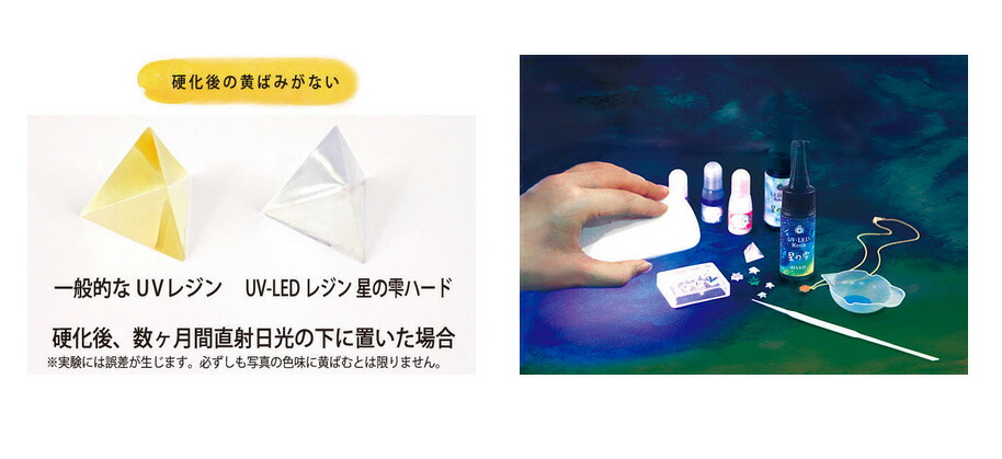 楽天市場】レジン液 UV-LEDレジン 星の雫 ハード 詰替用 500g / パジコ