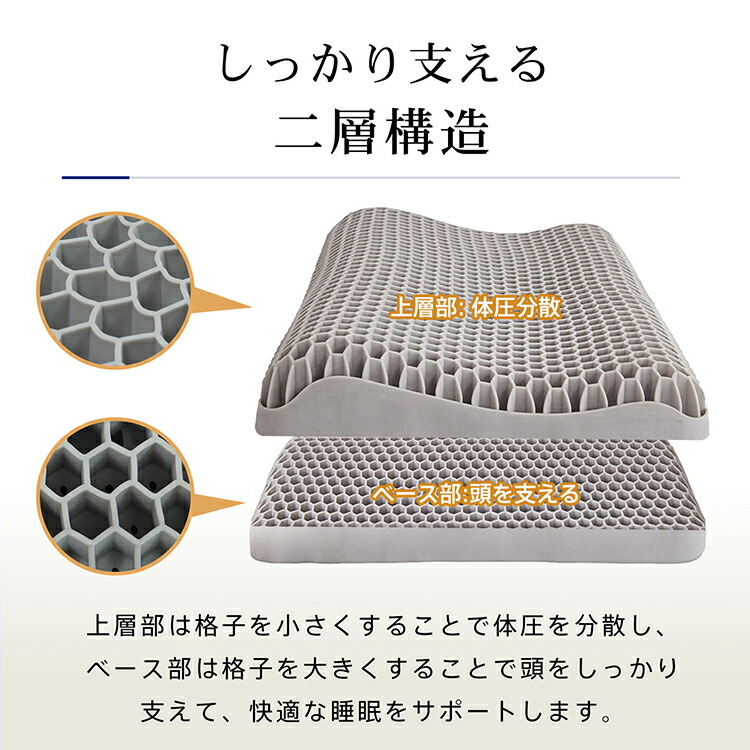 楽天市場】【送料無料】ぐっすり眠れる 無重力枕 ストレートネック