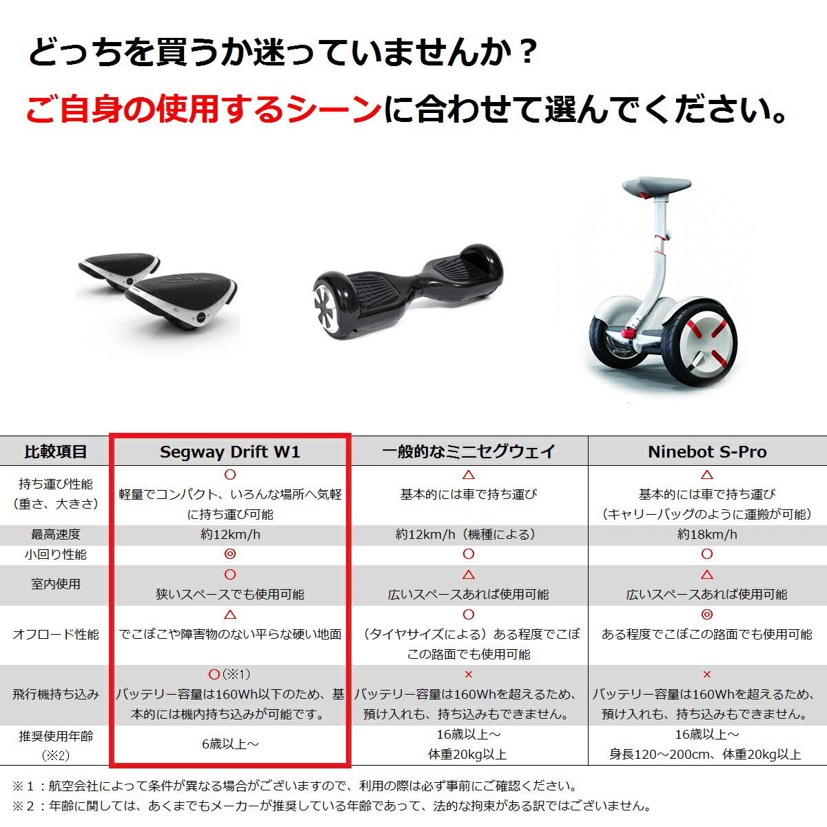 楽天市場】☆5,000円OFFクーポン☆【 プレゼントに！無料ラッピング