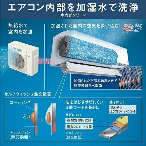 楽天市場】エアコン 18畳 本体のみ 単相200V ダイキン うるさらX R