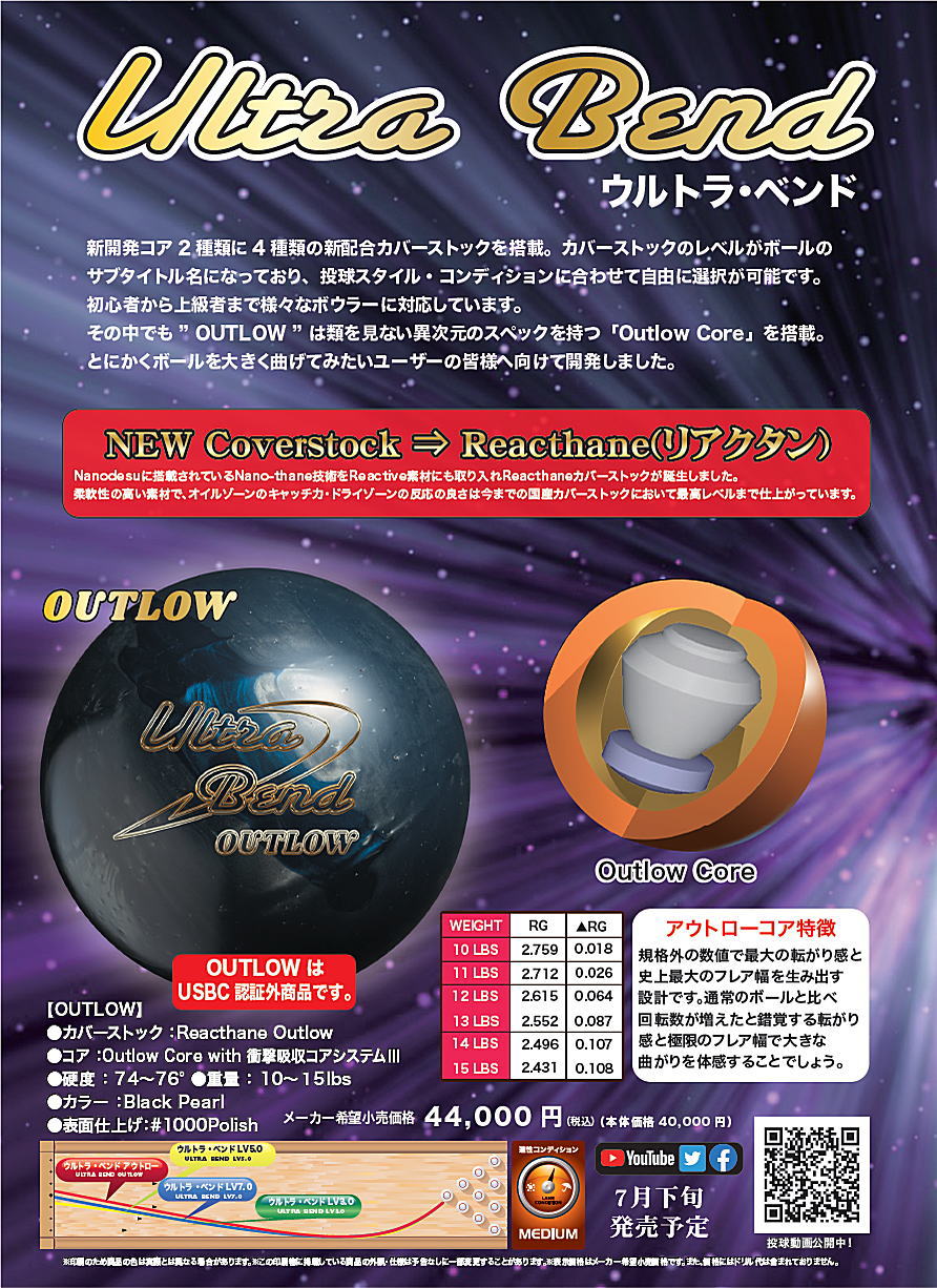 楽天市場】【ABS】 ウルトラベンド 【LV 5.0】 : ボウラーズショップ