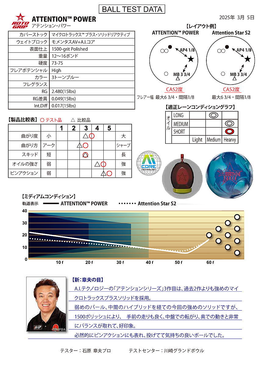attention-power-02.jpg