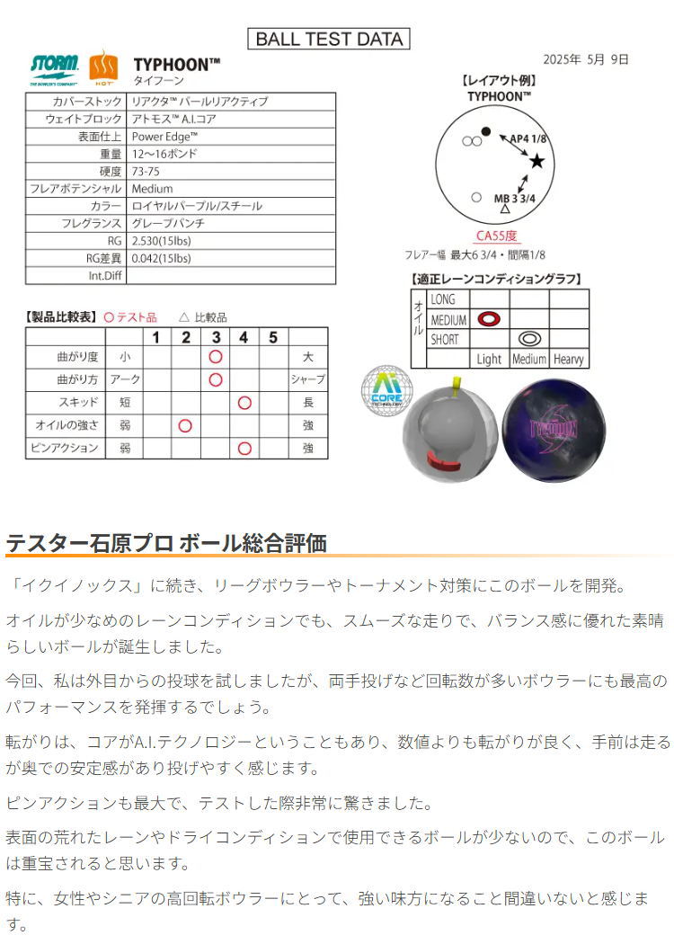 楽天市場】【STORM】 タイフーン : ボウラーズショップ プリメーロ