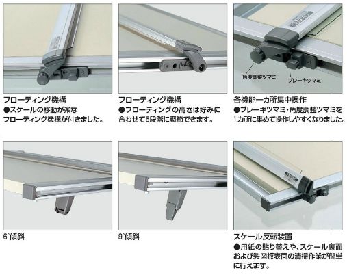 楽天市場】【送料無料(本州のみ)♪】コクヨ トレイザー平行定規