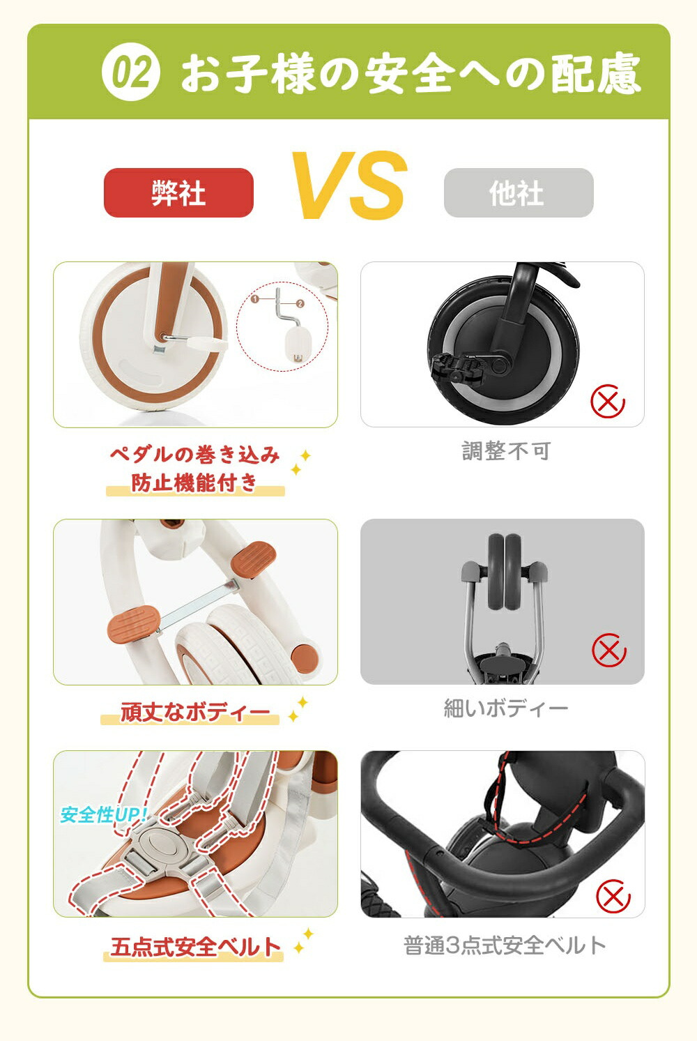 楽天市場】【SS限定価格販売中】子供用三輪車 折りたたみ かじとり