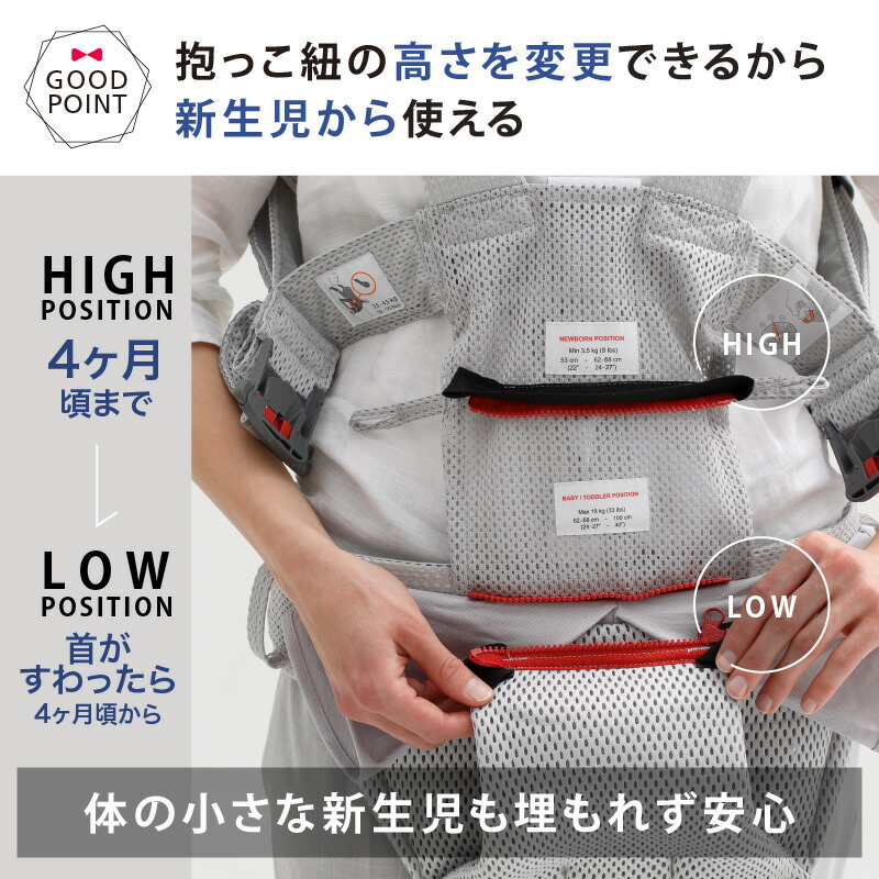 楽天市場】ベビービョルン 抱っこ紐 ベビーキャリア ONE KAI Air（ワン