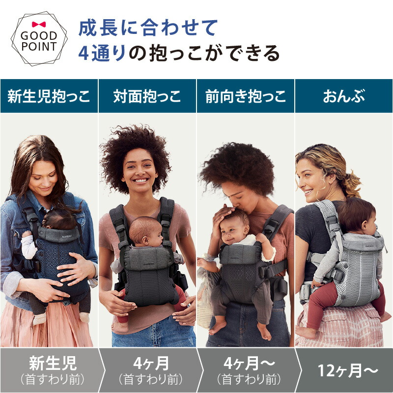 楽天市場】＼最新作／ベビービョルン ハーモニー 抱っこひも メッシュ