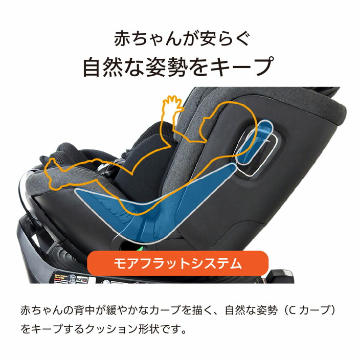 楽天市場】チャイルドシート リーマン カイナロングR129[ブラック