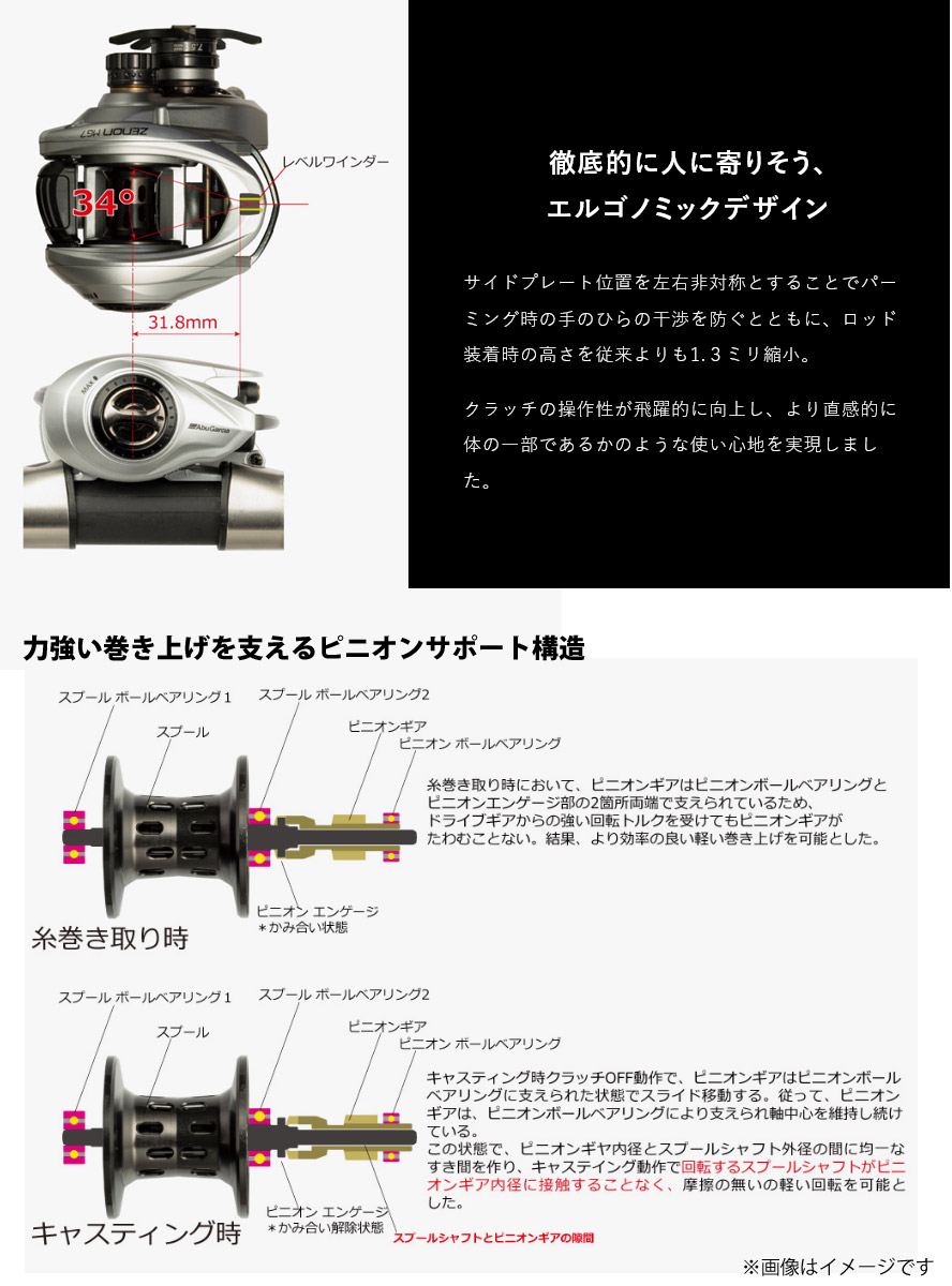 楽天市場】○アブガルシア Abu ZENON ゼノン MG7-L (左ハンドル
