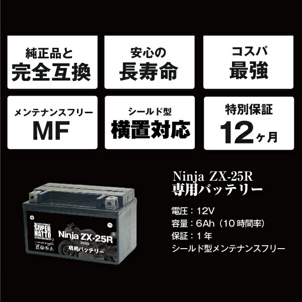 楽天市場】【スーパーSALE☆エントリーでP10倍】バイク用バッテリー＋
