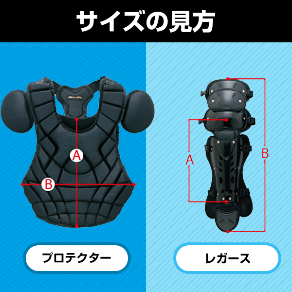 楽天市場】ミズノ MIZUNO 軟式野球用キャッチャー防具4点セット 一般