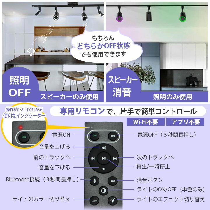 楽天市場】bluetooth スピーカー 小型 ポータブルスピーカー 高音質