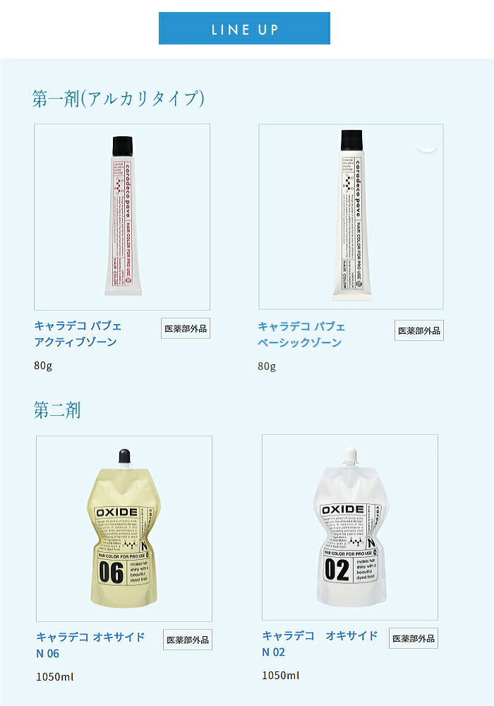 楽天市場】ナカノ キャラデコ パブェ NB 7p 80g (NAKANO ヘアカラー剤