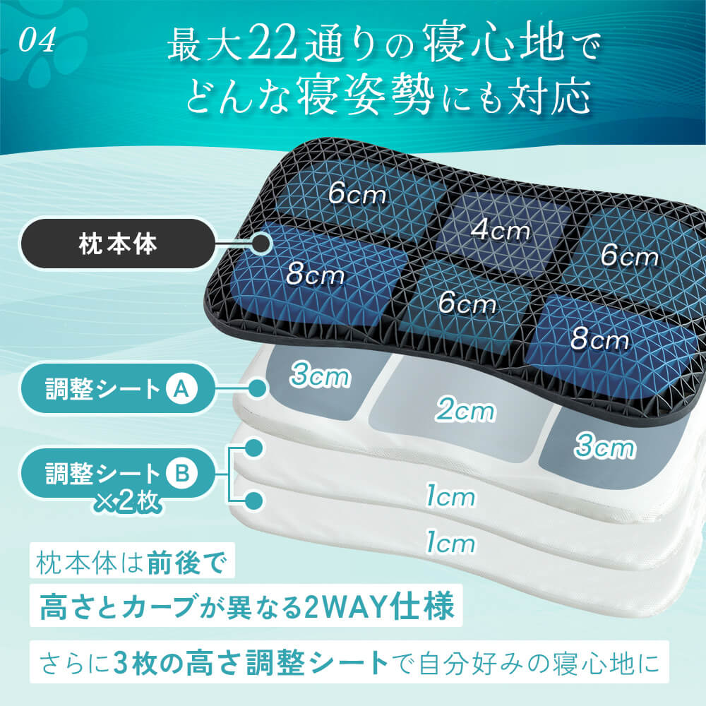 楽天市場】枕 NERUSIA ネルシア 高反発 ジェル枕 ジェルピロー TPE 高
