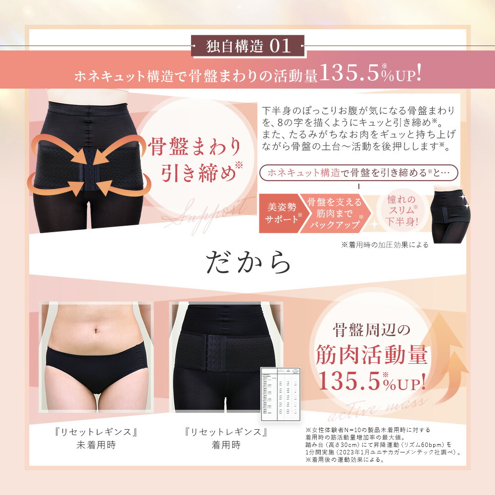 楽天市場】【3/1 ポイント10倍！】公式 ベルミス 骨盤 リセット