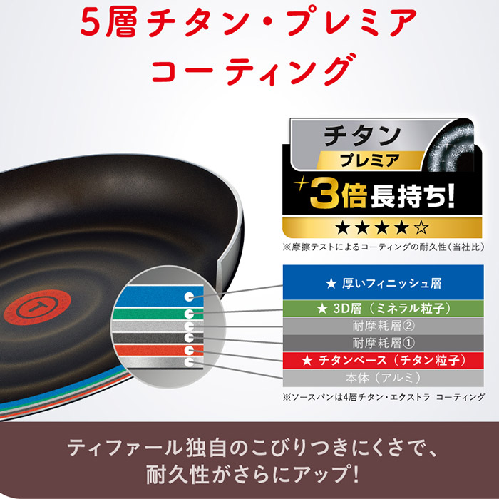 楽天市場】【T-fal公認ショップ】ティファール T-fal フライパンセット