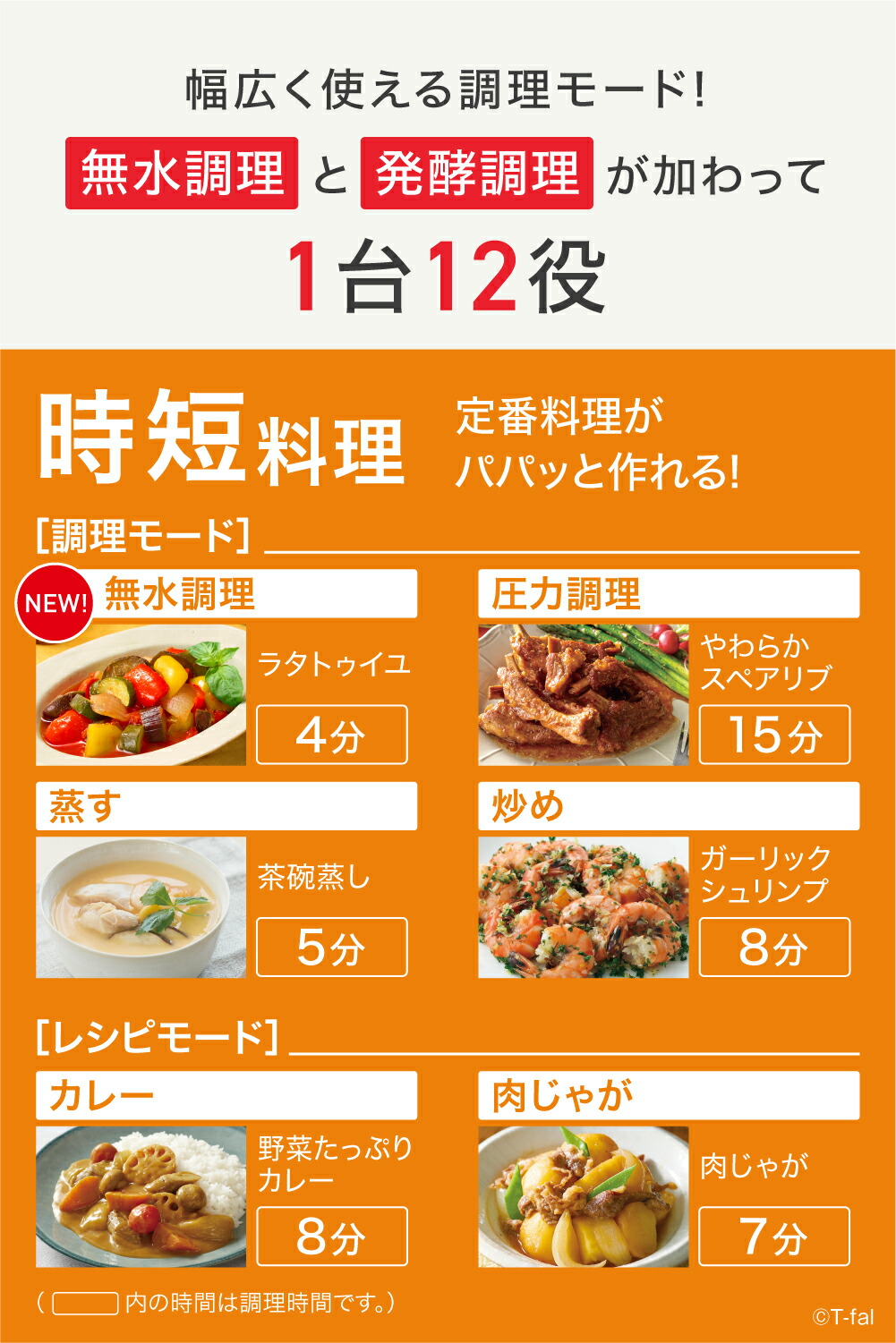楽天市場】【T-fal公認ショップ】ティファール T-fal 電気圧力鍋
