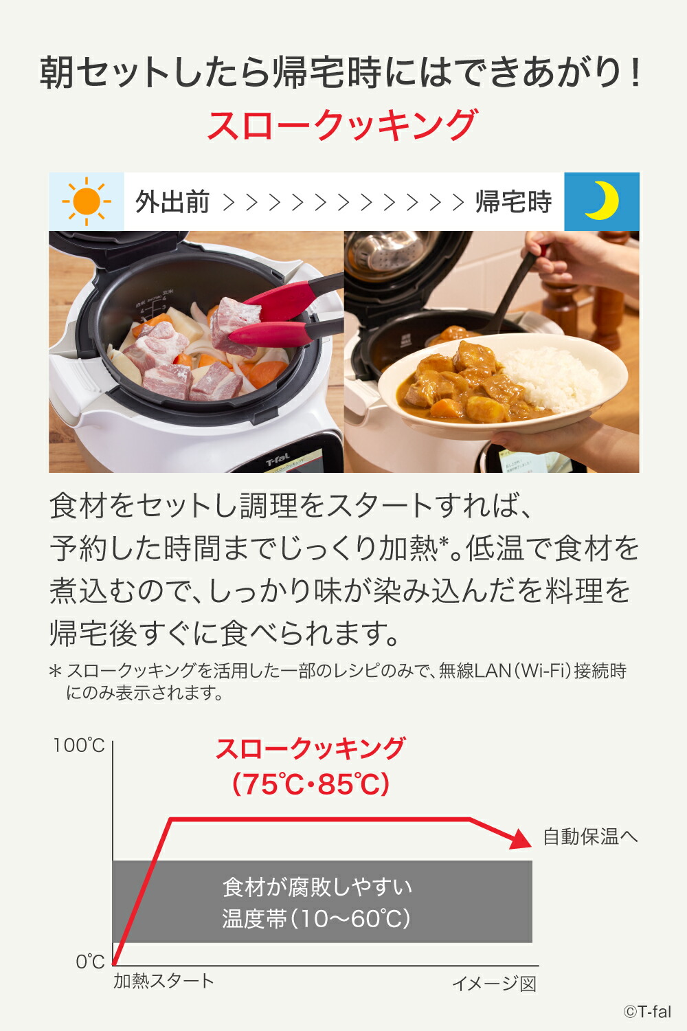 楽天市場】【T-fal公認ショップ】ティファール クックフォーミー