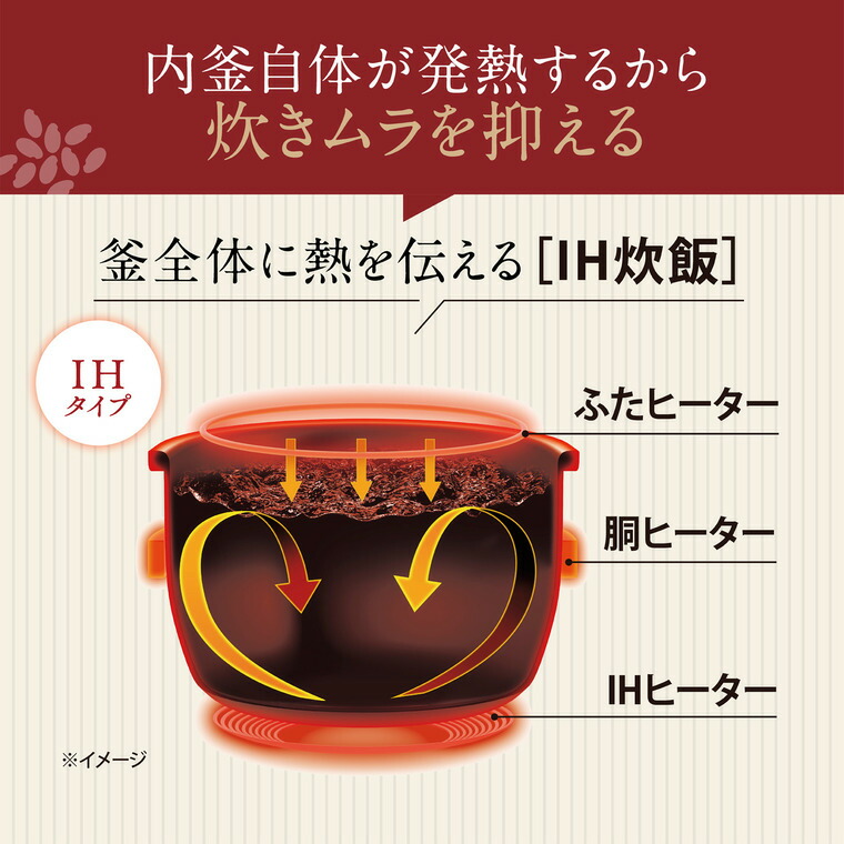 楽天市場】象印 極め炊き IH炊飯ジャー 5.5合炊き 炊飯器 NW-QA10 / 5