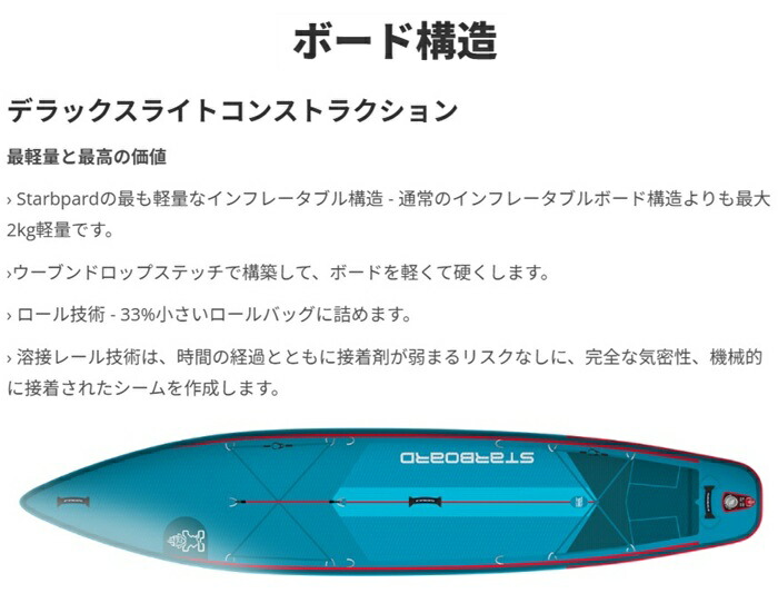 楽天市場】【2年+3年保証】2024-2025 STARBOARD TOURING M DELUXE LITE