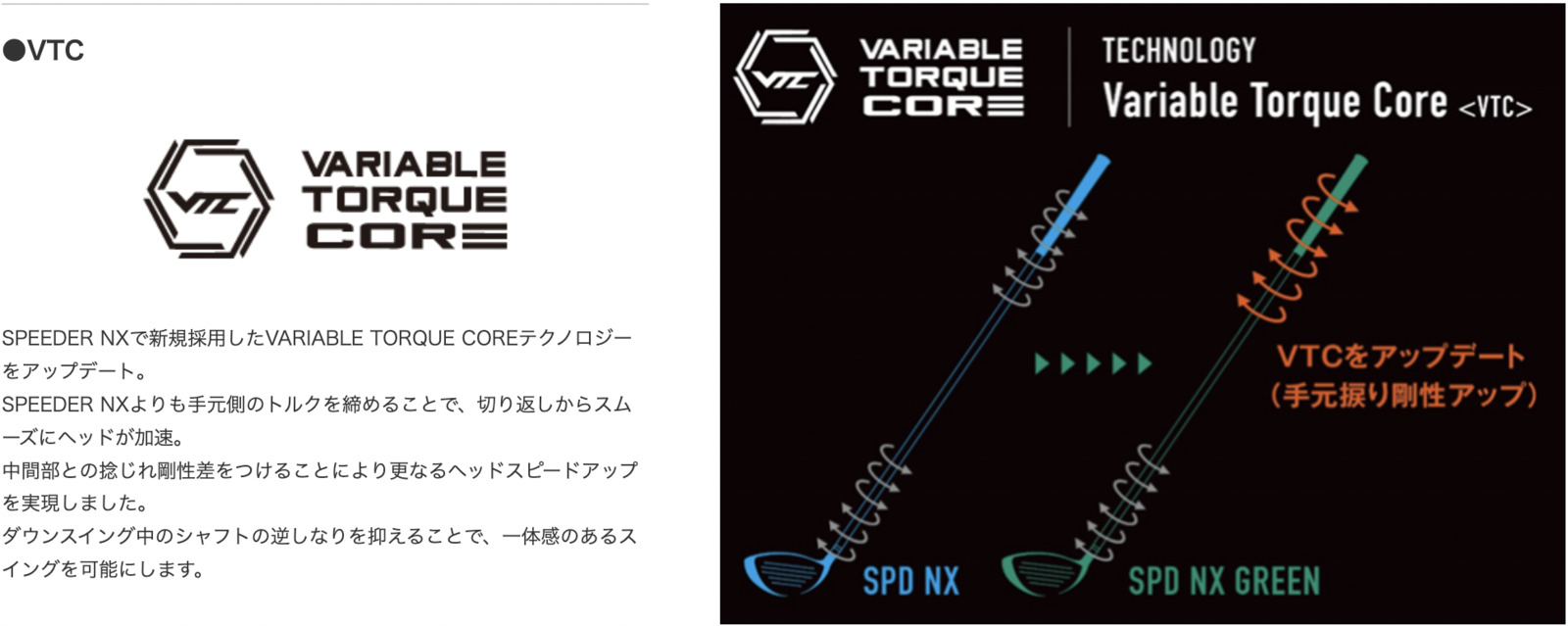 楽天市場】【超特価クーポン付】スピーダーNXグリーン キャロウェイ