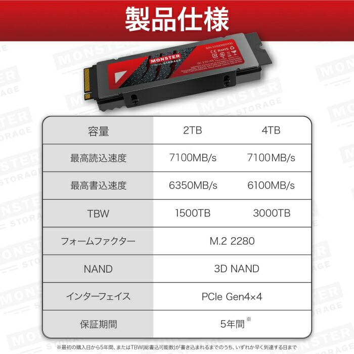 楽天市場】Monster Storage SSD 4TB ヒートシンク搭載 高耐久性 NVMe