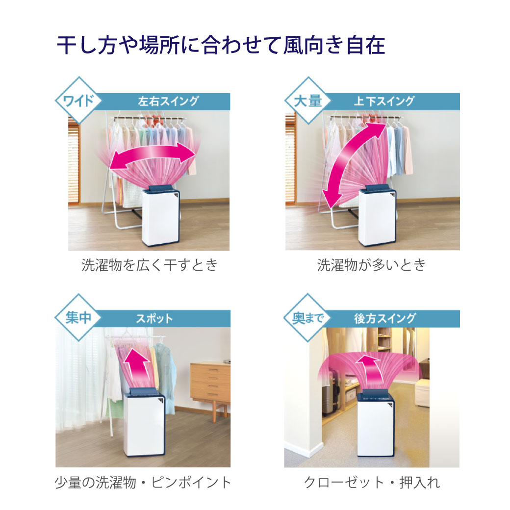 楽天市場】コロナ 除湿機 18L 木造23畳 コンクリ45畳 BD-H1825-AG 衣類