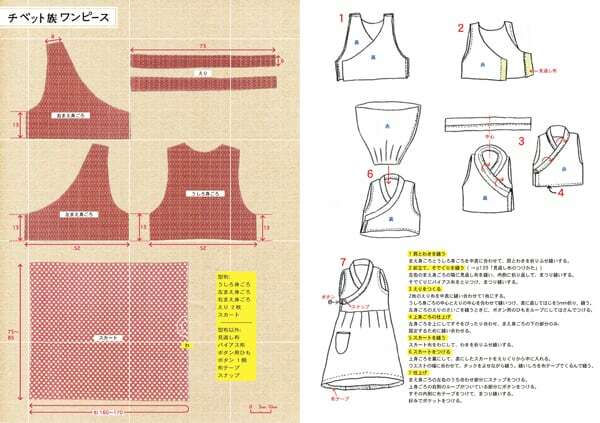 楽天市場】早川ユミのちくちく服つくり 早川ユミ アノニマスタジオ 服