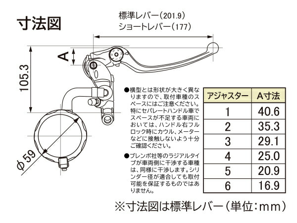 楽天市場】Ninja ZX-12R ニッシン ラジアルブレーキマスター縦型φ19
