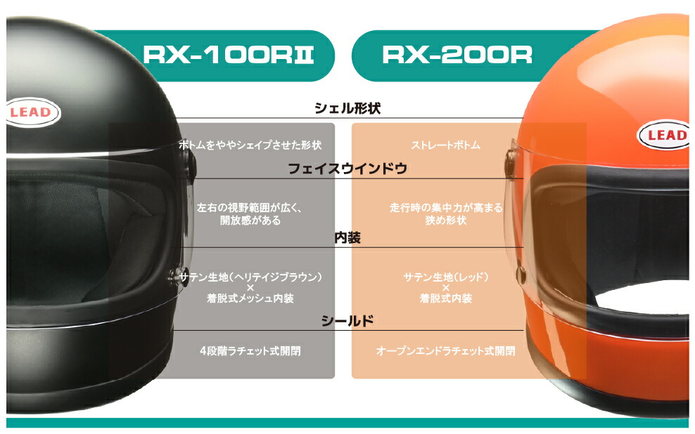 楽天市場】【週末限定 ポイント2倍以上+クーポン】 族ヘル バイク