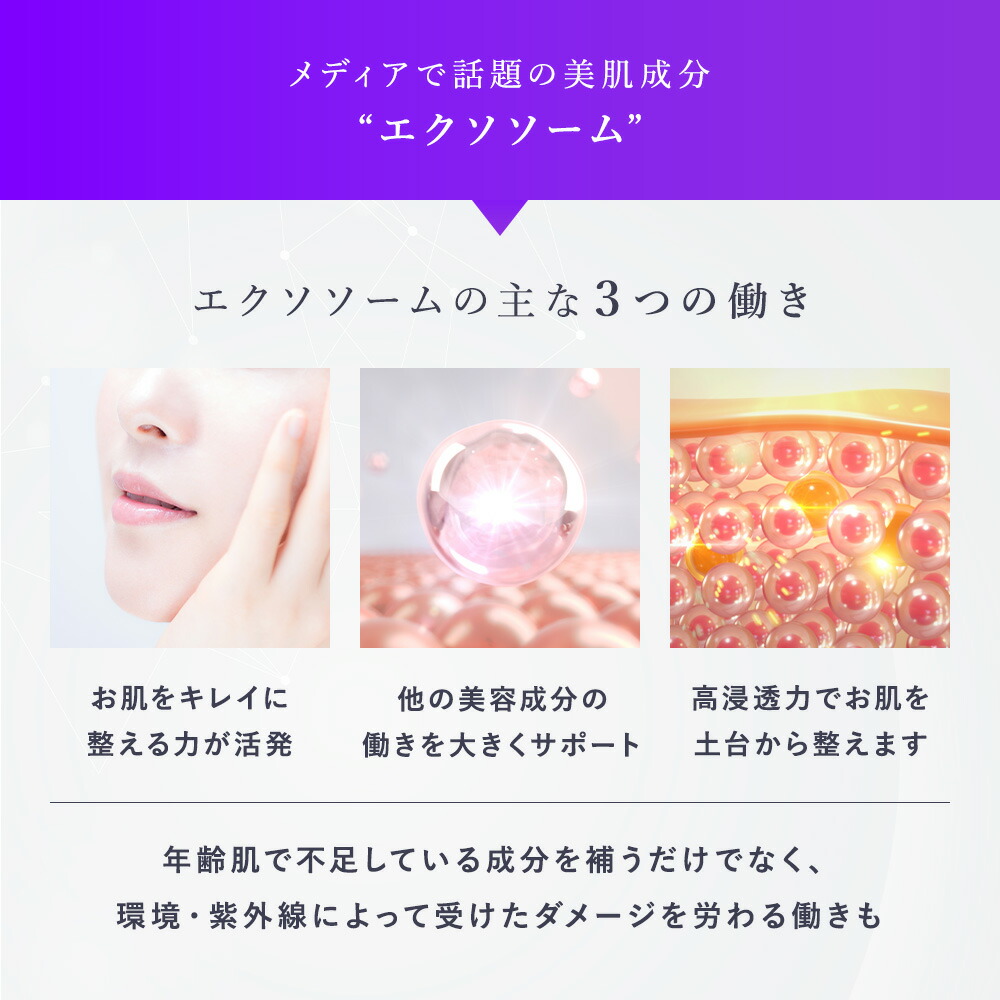 楽天市場】ヒト幹細胞 エクソソーム シートマスク フェイスパック