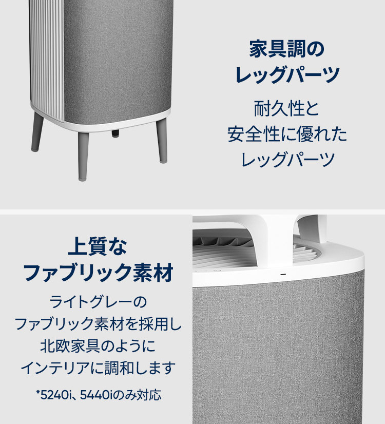 楽天市場】【好評につき完売】空気清浄機 ブルーエア ダストマグネット