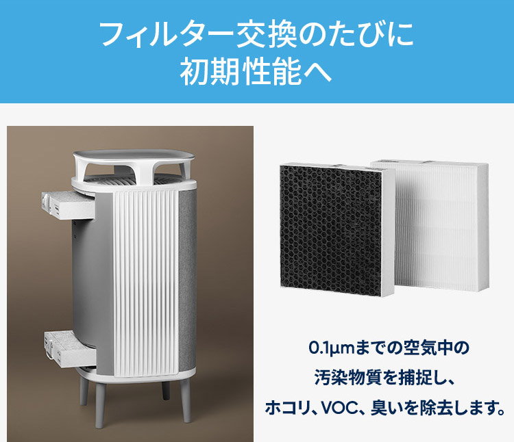 楽天市場】空気清浄機 ブルーエア ダストマグネット DustMagnet 5440i