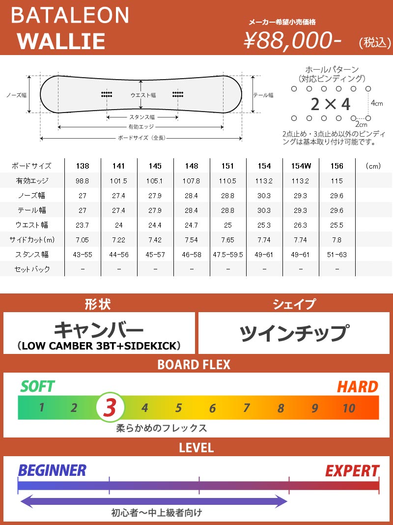 楽天市場】24-25 BATALEON / バタレオン Wallie ウォーリー メンズ