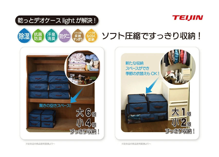 楽天市場】乾っとデオケースライト 収納ケース 小 2個セット 収納
