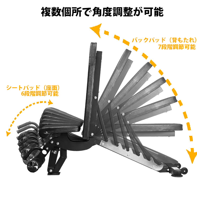 楽天市場】アジャスタブルベンチEX トレーニングマットセット
