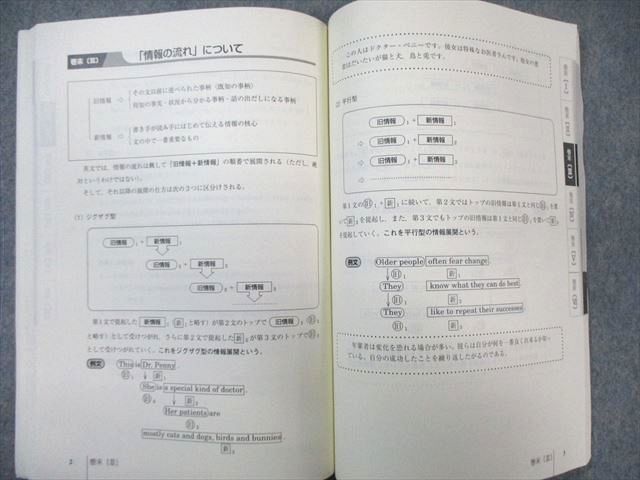 楽天市場】東進ハイスクール 英文読解の精髄 下線部訳から長文読解への