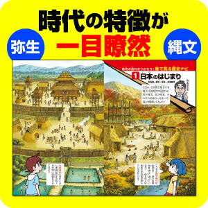 楽天市場】角川まんが学習シリーズ日本の歴史 全15巻+別巻4冊セット 19