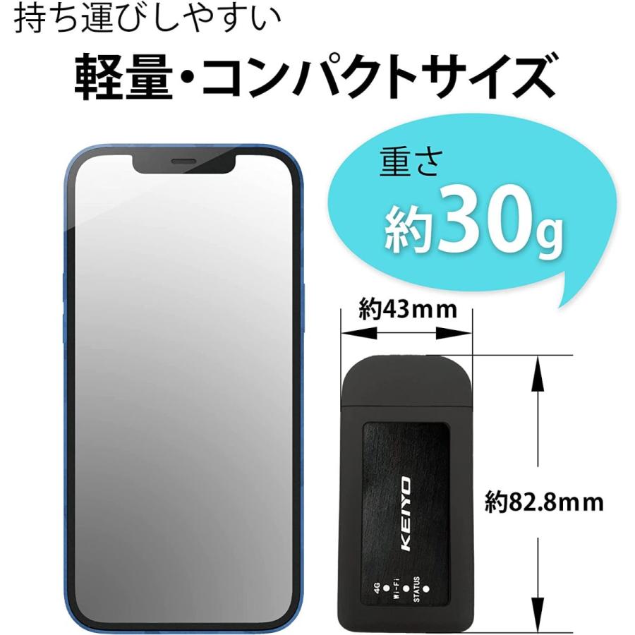 楽天市場】KEIYO ルーター 車載対応無線ルーター USB電源 SIMフリー