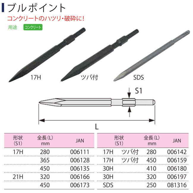 楽天市場】ライト精機 ブルポイント 320mm 六角30mm軸ハンマー用 ツバ