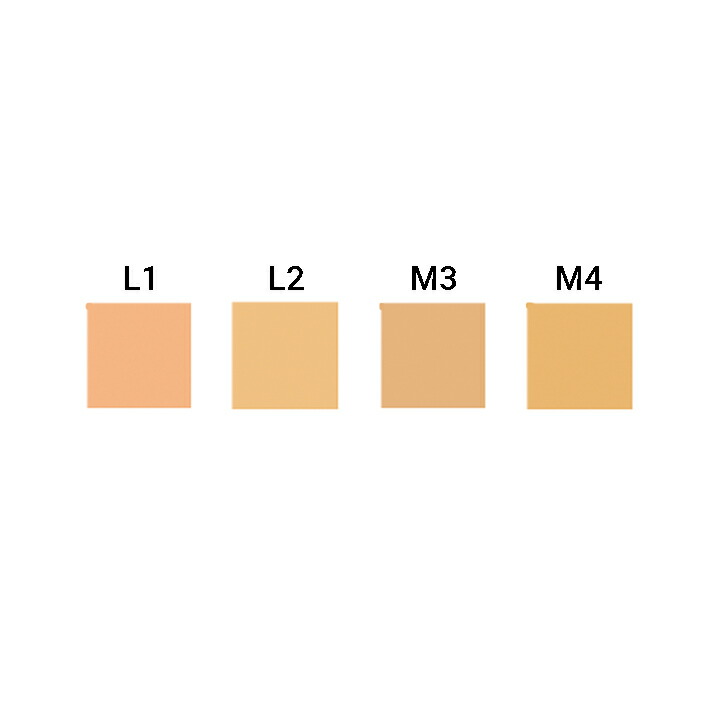 spechidaychart.jpg