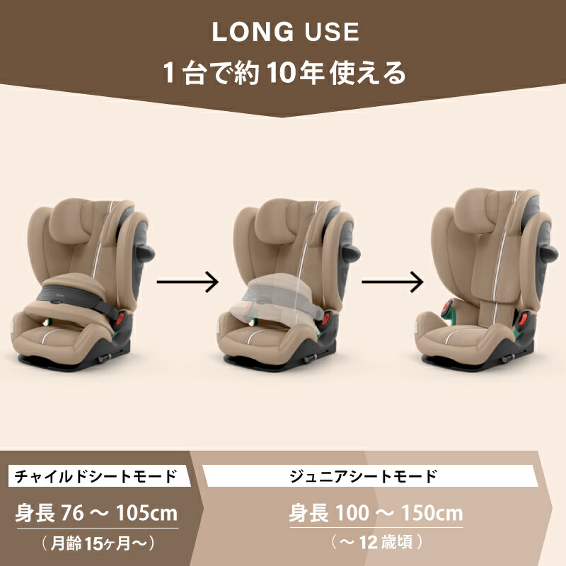 楽天市場】サイベックス パラス G2 R129適合 cybex チャイルドシート