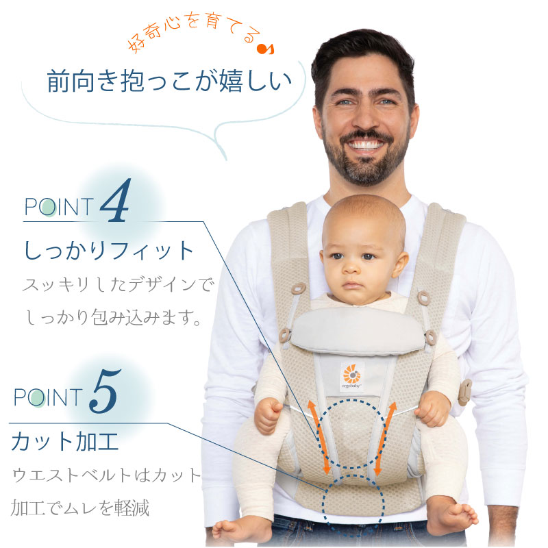 楽天市場】エルゴ オムニ ブリーズ Ergo Baby Carrier グラファイト