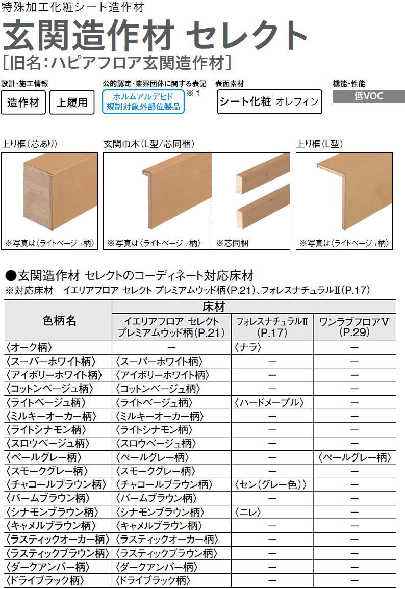 楽天市場】上り框（芯あり）2950mmタイプ（YNZ12-23□□）玄関造作材