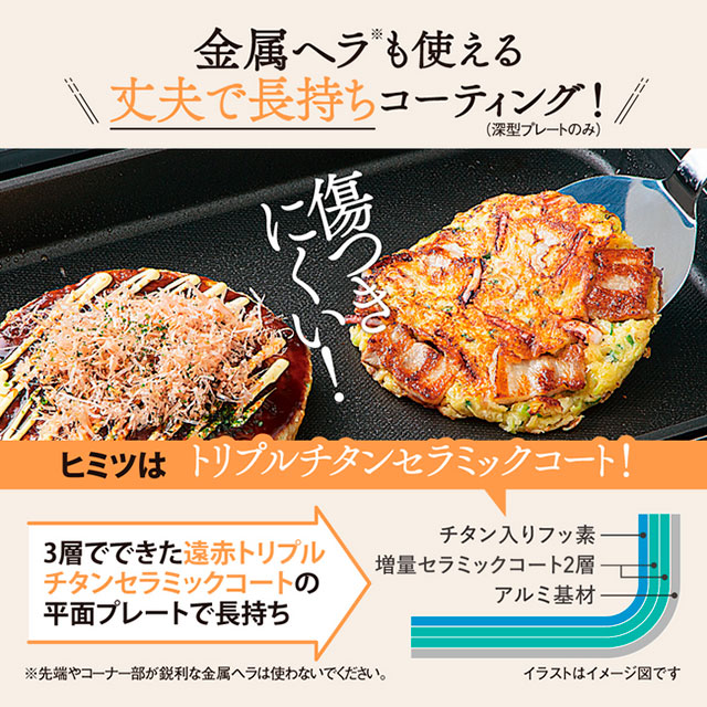 楽天市場】[EA-KF20-BA] ホットプレート やきやき 象印 ホットプレート