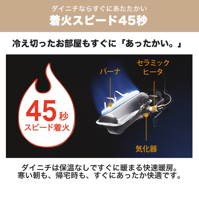 楽天市場】【メーカー在庫あり】[FW-66L5-W] Lタイプ ダイニチ