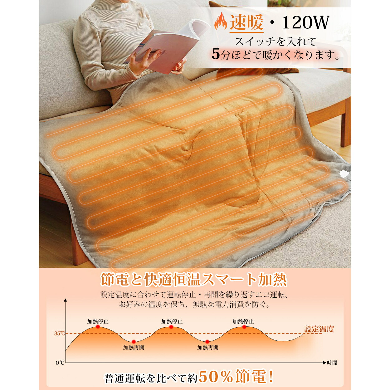 LALACA 電気毛布 EMI SUZUKI デザイン LALACA 電気毛布 EMI SUZUKI