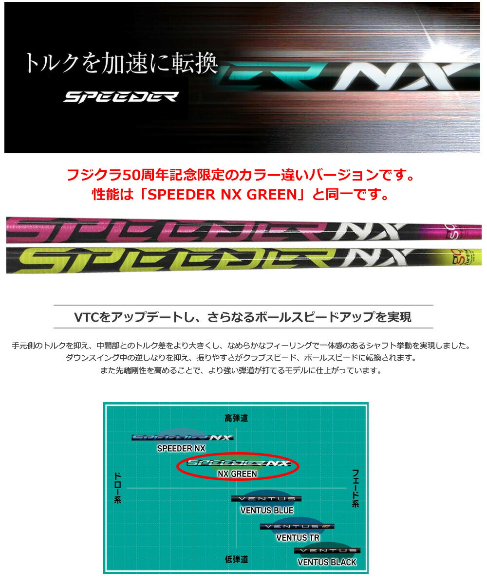 楽天市場】ゴルフ タイトリスト スリーブ付きシャフト フジクラ 50周年