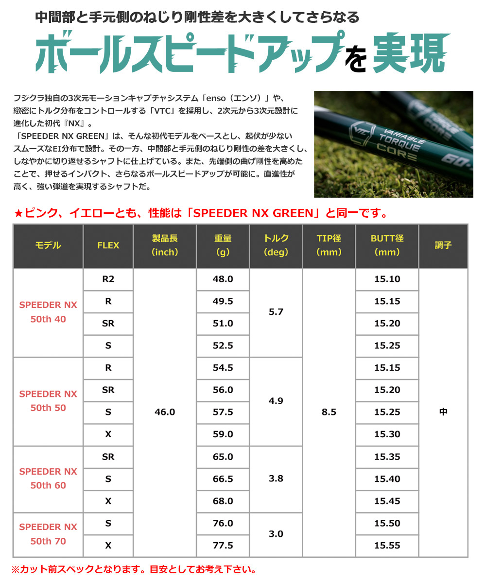 楽天市場】ゴルフ タイトリスト スリーブ付きシャフト フジクラ 50周年