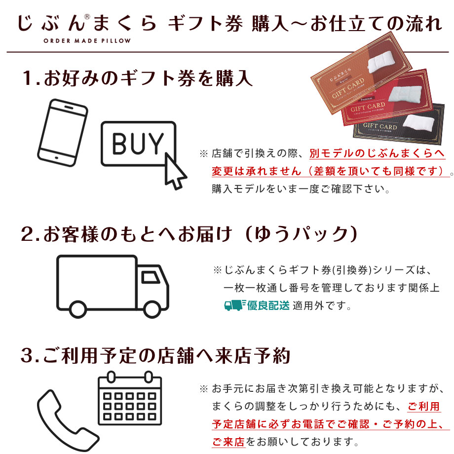 楽天市場】【ネット限定商品】じぶんまくら プレミアム ギフト券 43